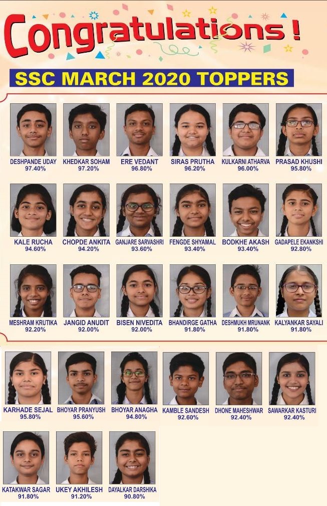 SSC Toppers 2020 